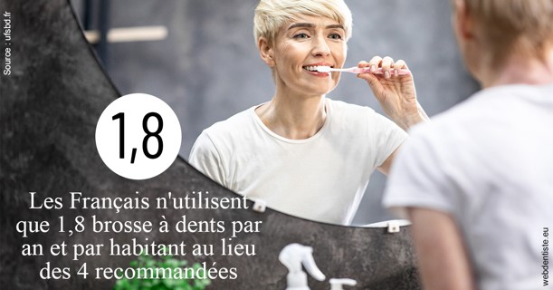 https://dr-gritli-soraya.chirurgiens-dentistes.fr/Français brosses 2