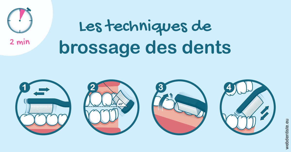 https://dr-gritli-soraya.chirurgiens-dentistes.fr/Les techniques de brossage des dents 1