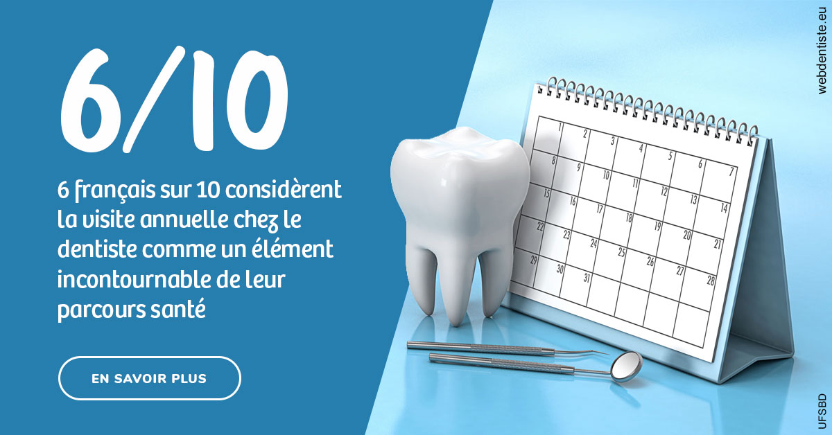 https://dr-gritli-soraya.chirurgiens-dentistes.fr/Visite annuelle 1