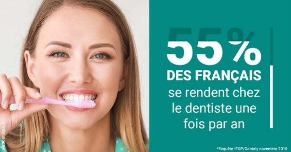 https://dr-gritli-soraya.chirurgiens-dentistes.fr/55 % des Français 2