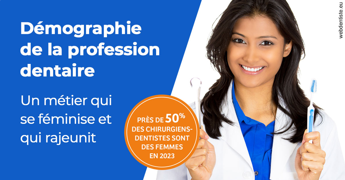https://dr-gritli-soraya.chirurgiens-dentistes.fr/Démographie de la profession dentaire 2